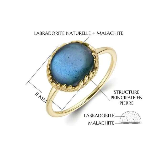 Bague en Labradorite et Malachite | Bagues | pierre naturelle bijoux